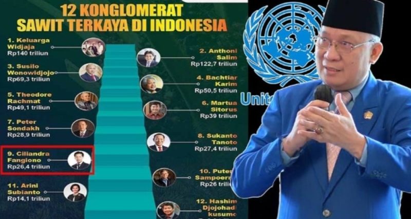 Keterangan foto: Wilson Lalengke, Petisi Hak Asasi Manusia (HAM) PBB 2025.