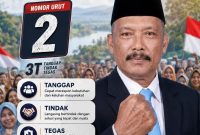 Keterangan Foto: Benner 
Calon Geuchik (Kepala Desa) Sungai Pauh Induk nomor urut 2, Ansari, S.E, mengusung program-program unggulan yang akan diwujudkan jika diberi amanah memimpin gampong. 