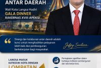 Keterangan Foto: Spanduk berisi program unggulan Wali Kota Langsa, Jeffry Sentana S.Putra, S.E.