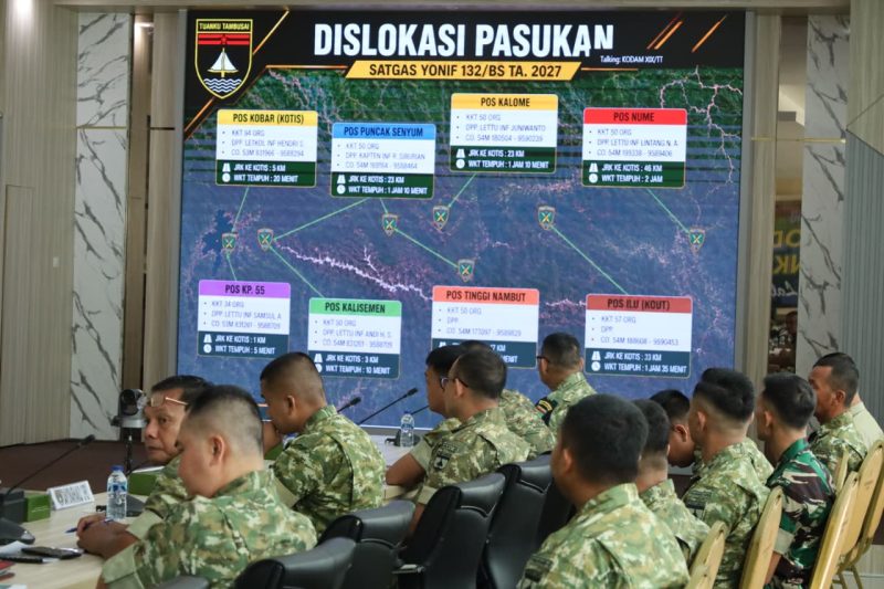 Keterangan Foto: Pangdam XIX/Tuanku Tambusai, Mayjen TNI Dr. Agus Hadi Waluyo, S.A.P., M.M., CHRMP, memimpin langsung Rapat Paparan Kesiapan Latihan Operasi (Lat Ops) Terintegrasi TNI dan Kesiapan Satgas Pamtas RI–PNG Yonif 132/Bima Sakti di Ruang Yudha Lantai II Makodam XIX/Tuanku Tambusai, Selasa (28/7/2026).