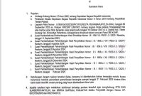 Ket Foto : Surat P2HP, Kasus Asri Auzar