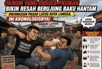 Keterangan foto : Tangkapan layar unggahan prilaku oknum premanisme di sebuah pasar. 